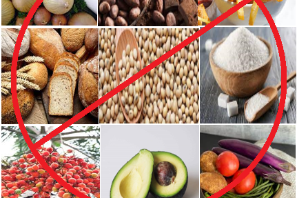 Never feed these foods to parrots.